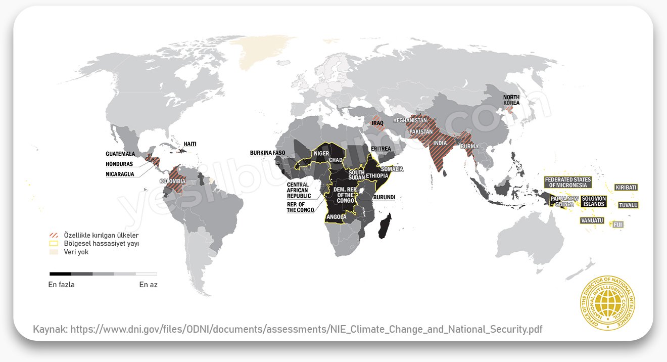 İklim Değişikliğinin En fazla Etkileyeceği Ülkeler-Bölgeler